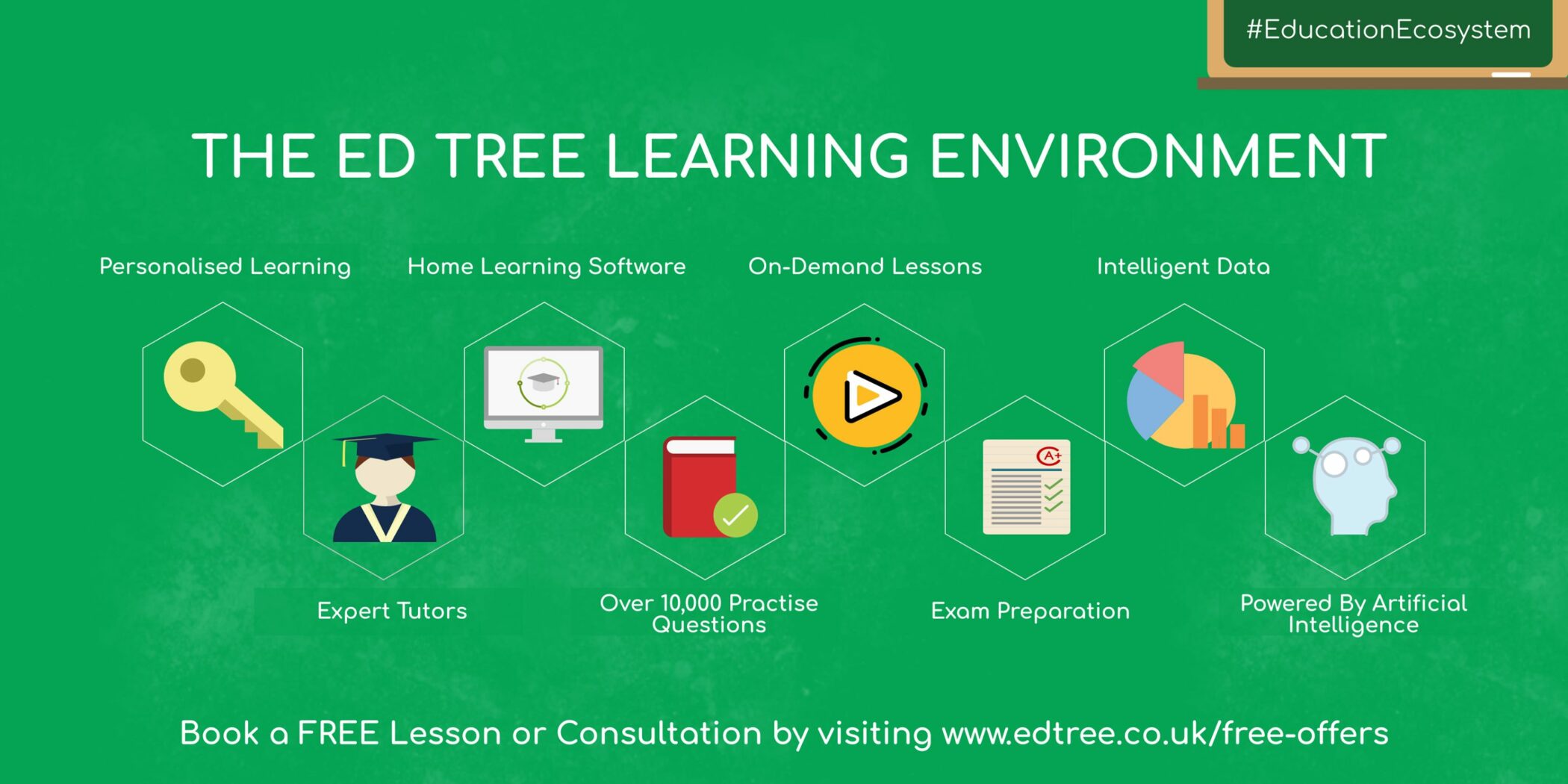Ed Tree Graphic 2